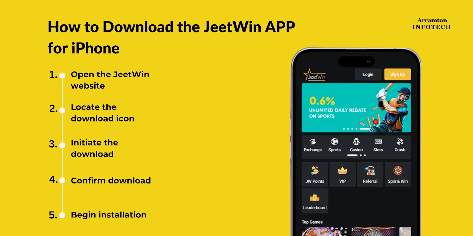 যদি আমি JeeTwin মানি পুরাতিপসওর পাসওয়ার্ড ভুলে যায়, তাহলে কিভাবে আচরিত হওয়া উচিত?